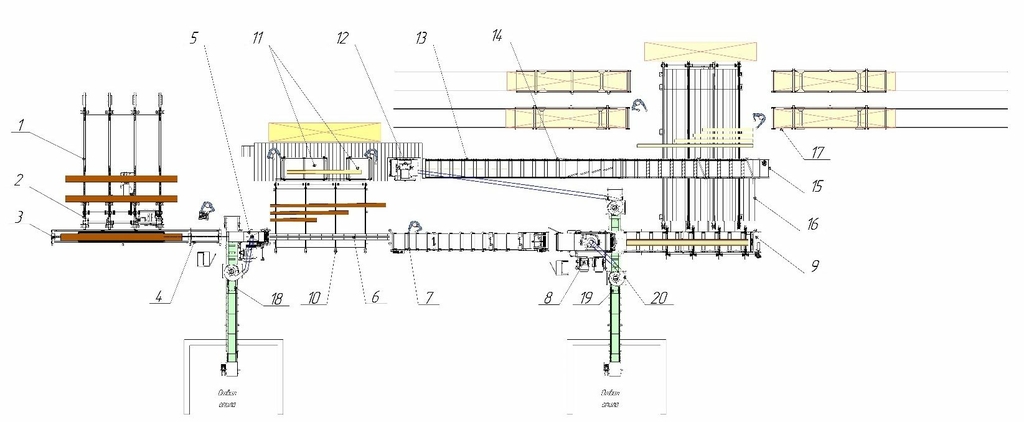 Лесопильная линия Форта