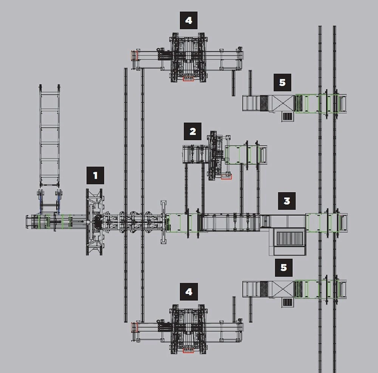 Непрерывная линия распила MEBOR VTZ 1100 D