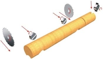 Линия оптимизации Терем