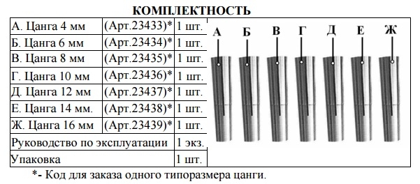 Комплект цанг МТ3 К413,414