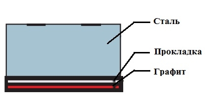 Шлифовально-калибровальные станки со строгальным валом ALTESA Leviga Nova FRC