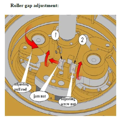 Пресс гранулятор UNIPELL 220 / 3.0