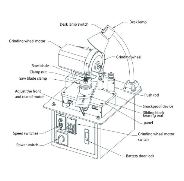 Partner PP-Q10 - станок для заточки дисковых пил par602510
