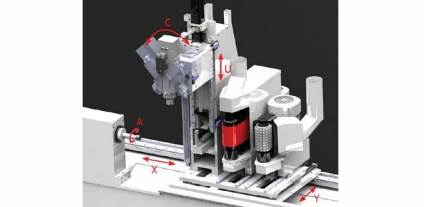 Пятиосевой токарно-фрезерный центр с ЧПУ Tormat.Smart, Dincmak