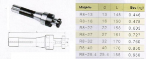 Оправка с хв-ком R8 (7/16"- 20UNF) / d32-L170 комбинир-ая для нас. цил. и торц. фрез с прод-ой и попер-ой шпонкой "CNIC"