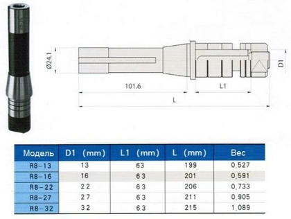 Оправка с хв-ком R8 (7/16"- 20UNF) / d13-L199 для дисковыз фрез "CNIC"