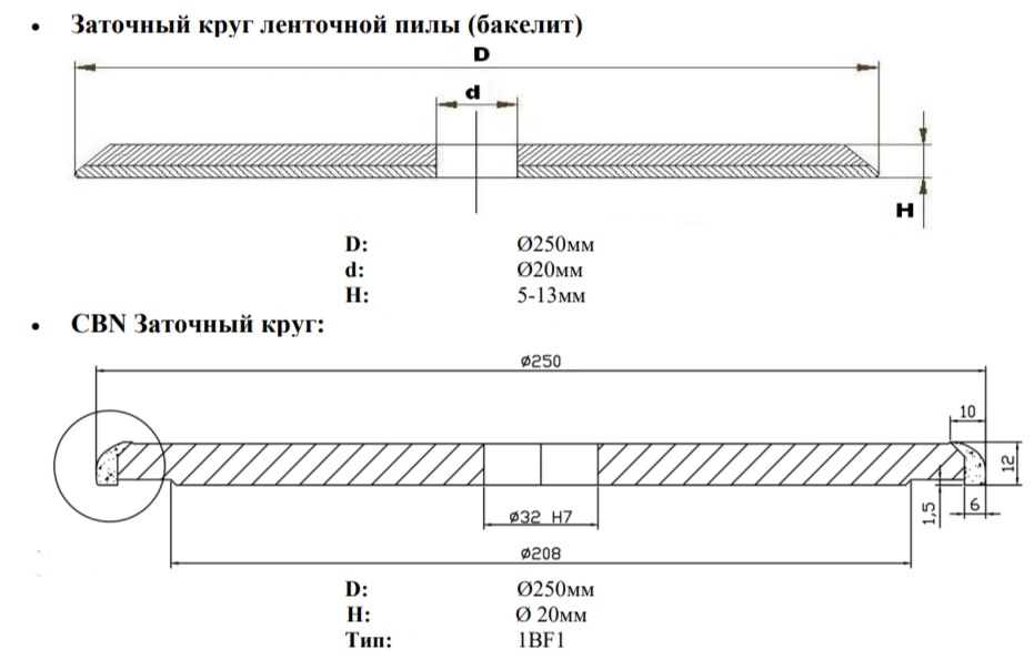 Автоматический станок для заточки ленточных пил PNK-CNC