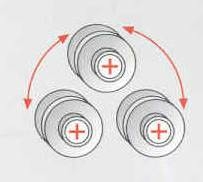 Sahinler HPK 100 - профилегибочная машина гидравлическая sahF0006152