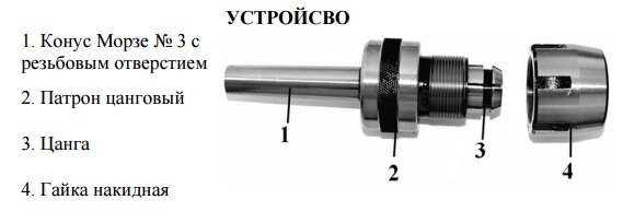 Патрон цанговый МТ3 с набором цанг ф4-16м и ключом