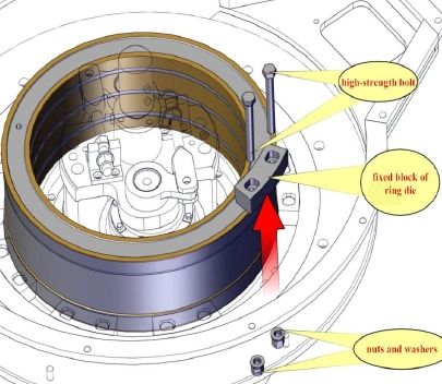 Пресс гранулятор UNIPELL 132 / 1.8
