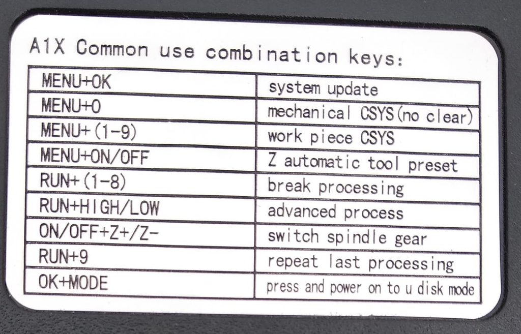 Фрезерный станок с чпу LTT BL-6510