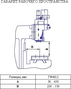 ГФ4612 - Станки вертикально-фрезерные консольные