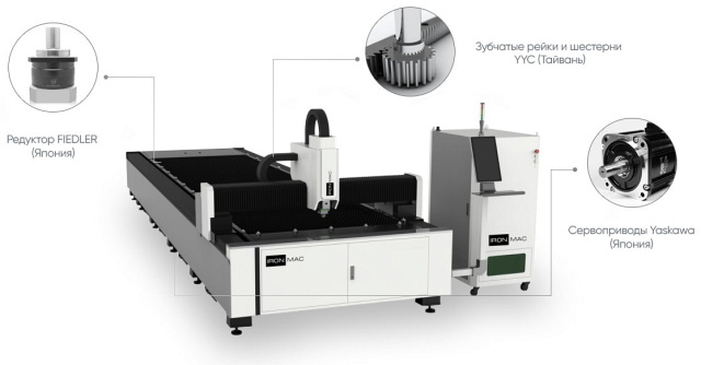 Оптоволоконная установка лазерного раскроя IRONMAC D