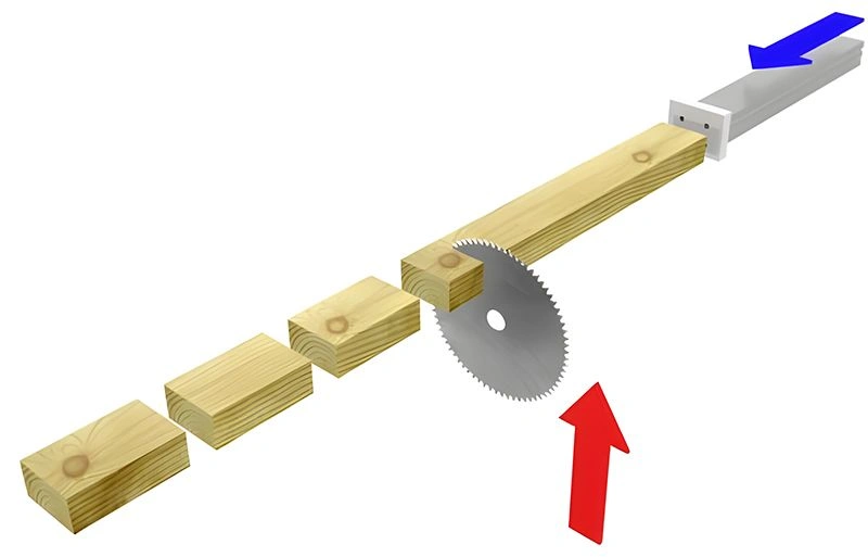 Торцовочный станок с толкателем SDC PUSH CUT 3000