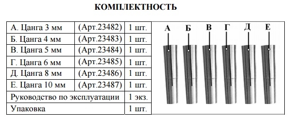 Цанга МТ2 ф3мм К 412