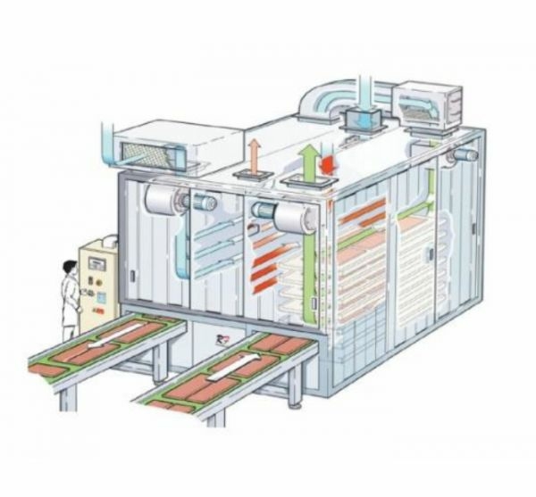 Вертикальный сушильный туннель RICHFRUITS MF-6213*4/45