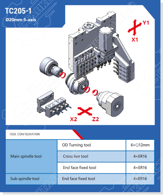 Двухшпиндельный автоматический токарный станок MetalCraft TC205-1 с ЧПУ