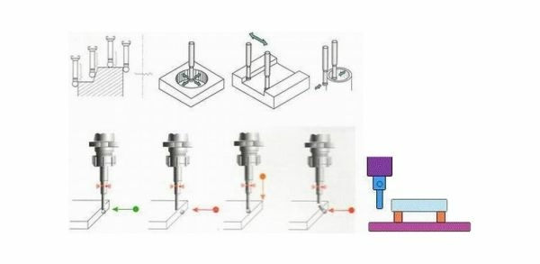 Лазерный станок Hans Yueming laser group CMA 1530 C-G-E