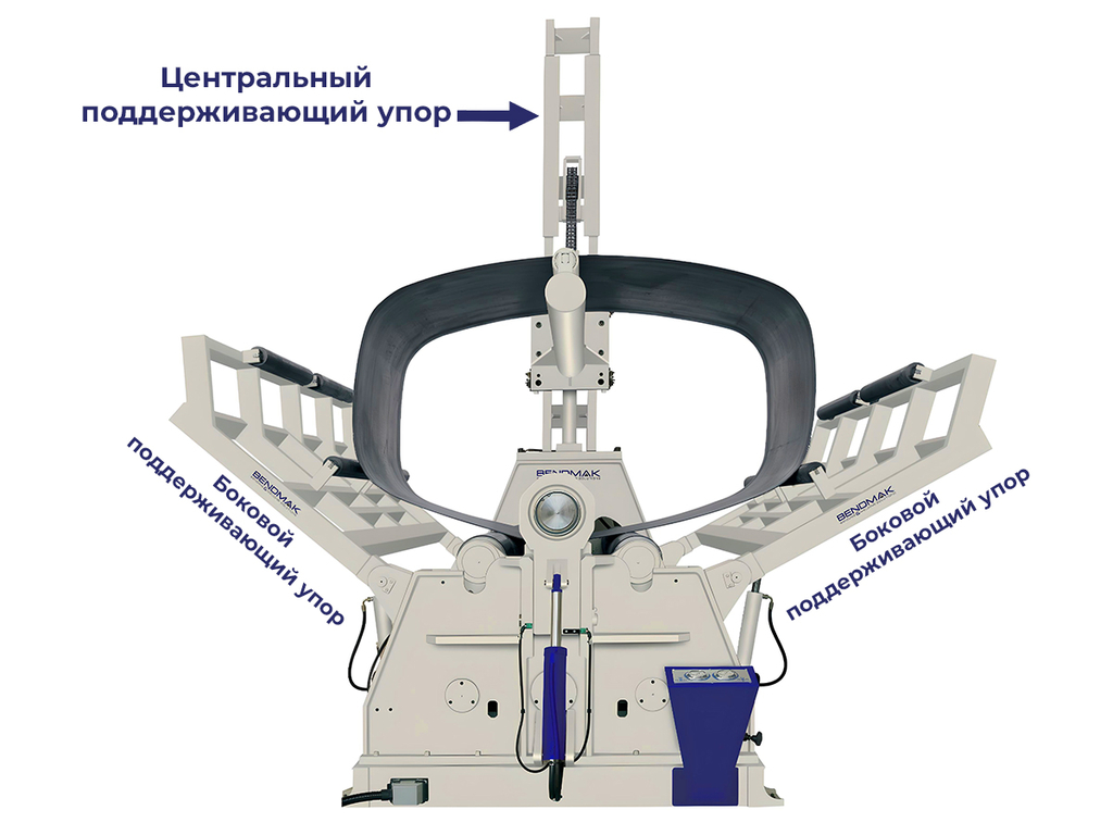 Четырёхвалковые гидравлические вальцы Bendmak CY4R-HHS 300-25/16