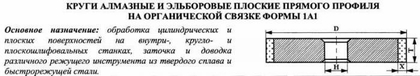 Круг алмазный 1А1(плоский прямого профиля) 100х 6х3х20 АС4  80/63 100% В2-01 24,1 карат