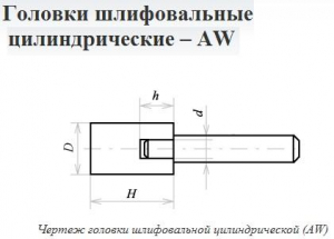Головка абразивная 6х10х3 AW(ГЦ) 25А F60(25Н) O(СТ1) с хвостовиком "CNIC"