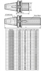 Втулка переходная с хвостовиком 7:24-ВТ30 (MAS403) на КМ2х 60мм с отверстием под клин для станков с ЧПУ "CNIC"