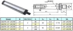 Оправка КМ2 / 1/2"-20UNF без лапки (М10х1.5), для резьбовых патронов "CNIC" (MS2W-1/2-20UNF)