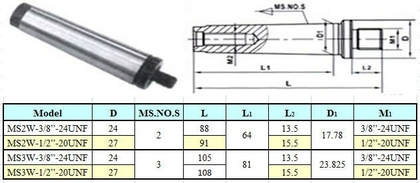 Оправка КМ2 / 1/2"-20UNF без лапки (М10х1.5), для резьбовых патронов "CNIC" (MS2W-1/2-20UNF)