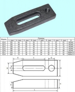 Прихват плоский 19 160х52х25мм М16 кованый (YD-5) "CNIC"