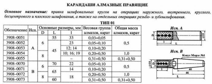 Карандаш алмазный   3908-0052, тип 01, исп.А, 2 кач., 0,5 карат "Терек"