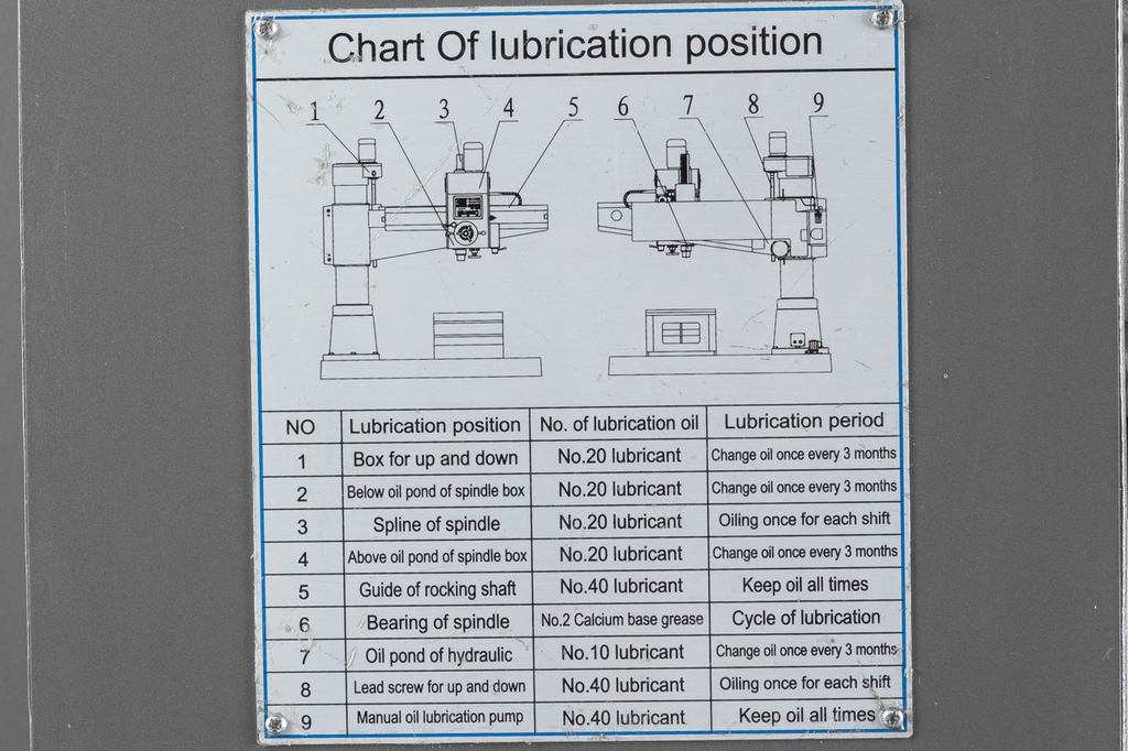 JET JRD-1600DRT Радиально-сверлильный станок 400В