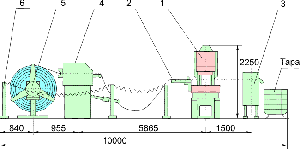 АККИ2126-01 - Комплексы механических прессов