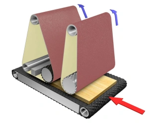 Калибровально-шлифовальный станок Finetech SR-RP 1700