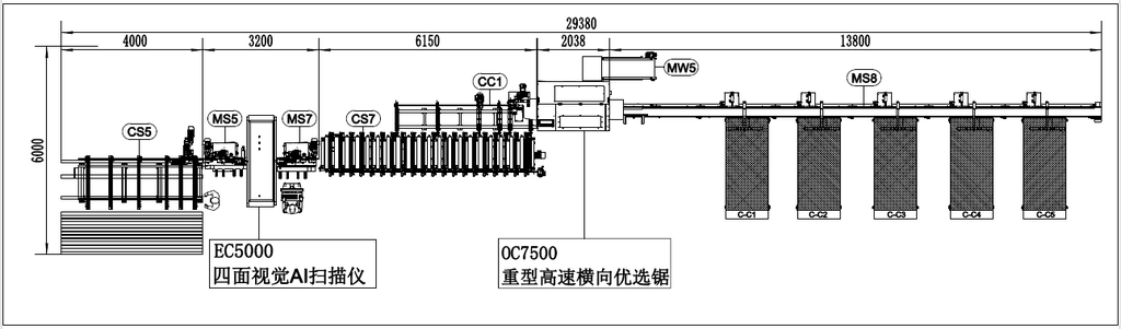 Линия сканирования и вырезки пороков древесины SDC PRO (EC 5500 + OC 7500)