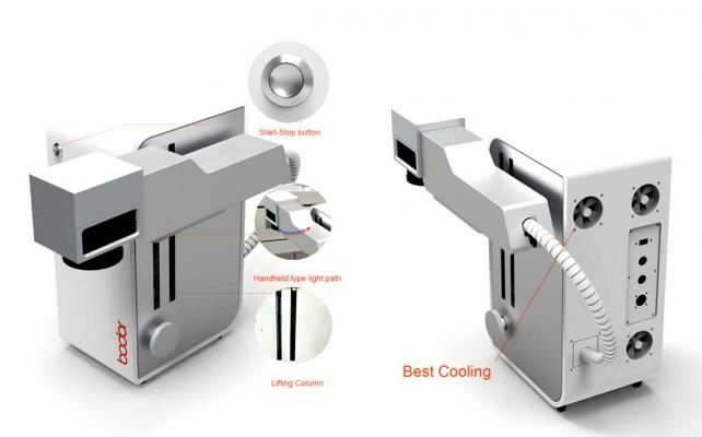 Переносной мобильный лазерный маркировщик Bodor BML20FS