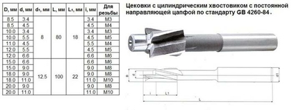 Цековка D 15,0 х d 9,0 х100 ц/х Р6АМ5 с постоянной направляющей цапфой, dхв 12.5мм "CNIC"