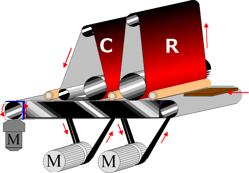 Шлифовально-калибровальные станки ALTESA Leviga Nova серии RC Plus