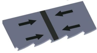 Станок для сварки широких ленточных пил в среде аргона MIG-MAX