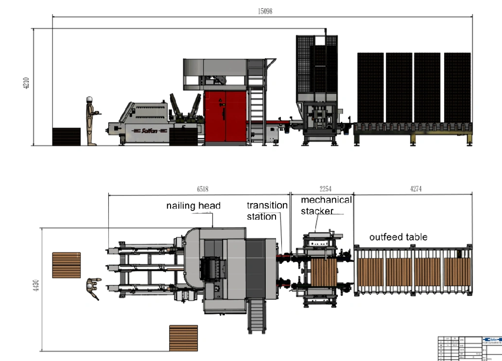 Автоматическая линия по сборке поддонов SF2000