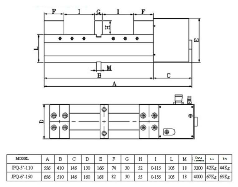 Partner JPQ-5-110 - пневматические прецизионные тиски высокого давления par515110