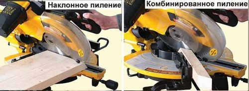 Пила торцовочная Корвет-6 Т/З