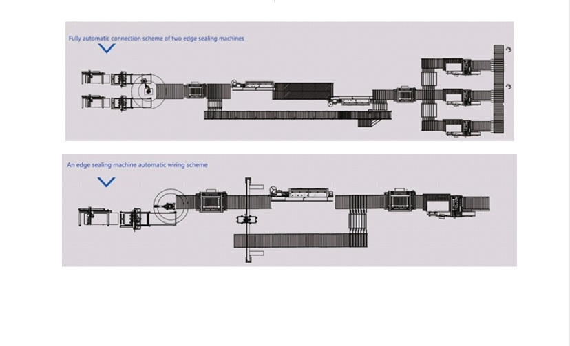 Сверлильно-присадочный станок с ЧПУ BJD P851DT