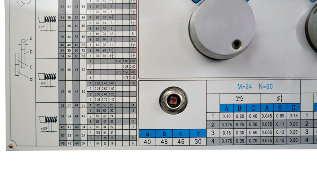 Настольный токарный станок Metal Master MasterTurn 3660G