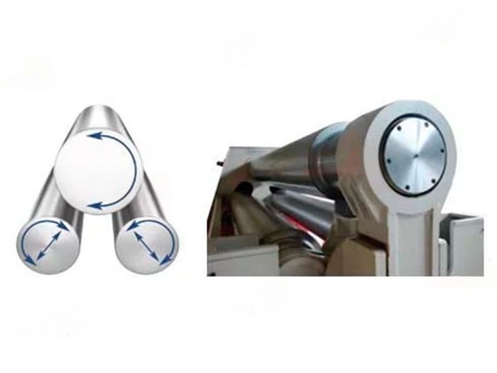 Трехвалковые гидравлические вальцы Bendmak CY3R-HHS 190-25/6.0