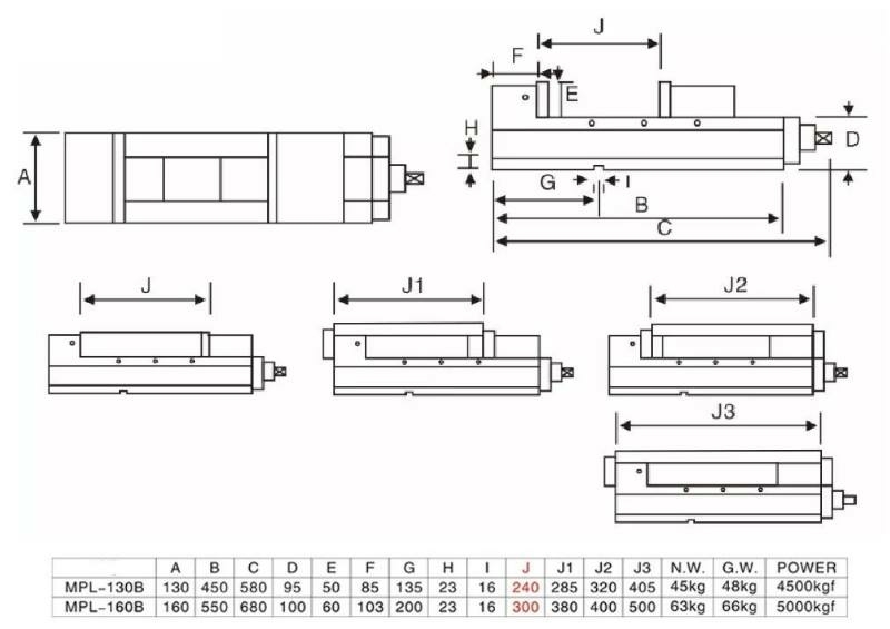 Partner MPL-130B - тиски машинные высокого давления par514313