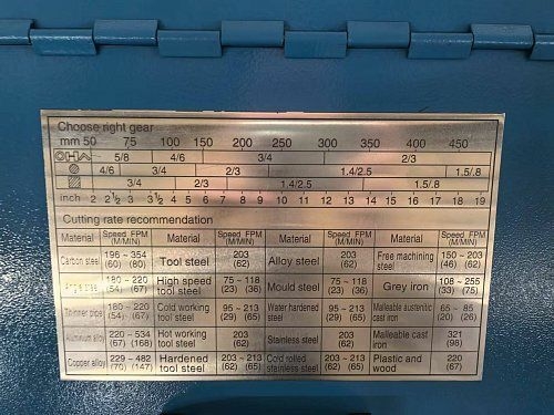 Ручной ленточнопильный станок MetalTec HBS 255 FH