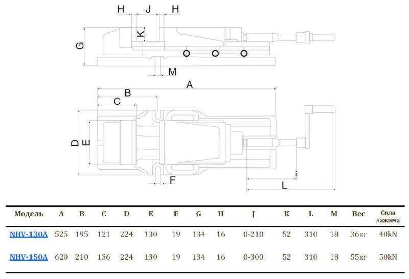 Partner NHV-130A - тиски гидравлические высокого давления par512813