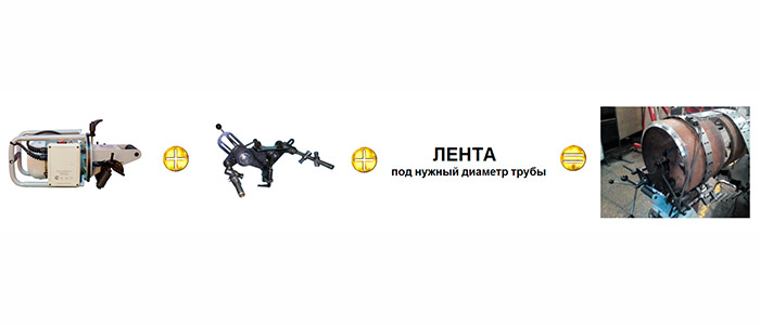 Оснастка FSTM