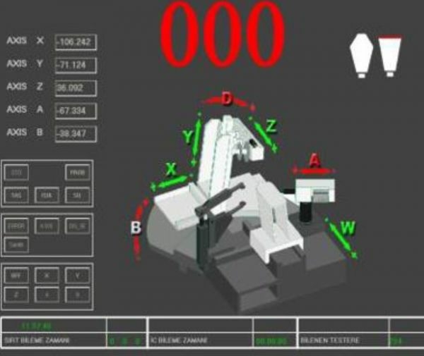 Автоматический пятиосевой станок с двойным кругом для заточки круглых дисковых пил по передней и задней граням в одном цикле ABM PREMIUM