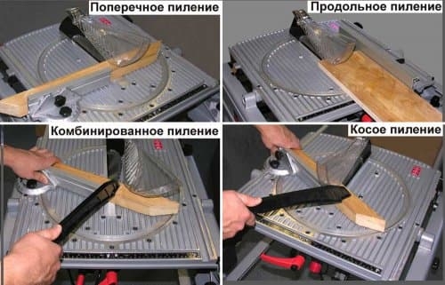 Пила дисковая универсальная Корвет Эксперт 10-254